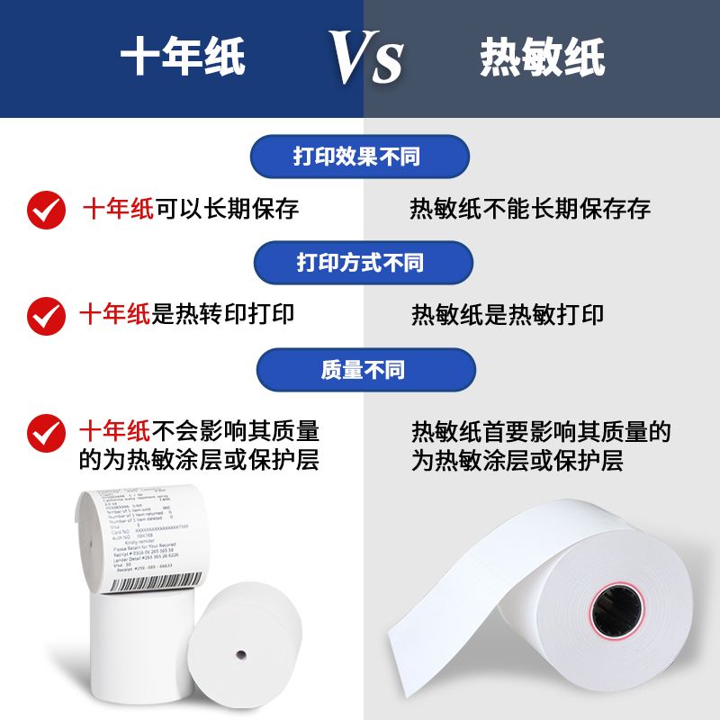 热敏纸与十年纸的区别是什么？