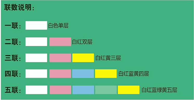 蜜桃AV一区二区无码-联数说明